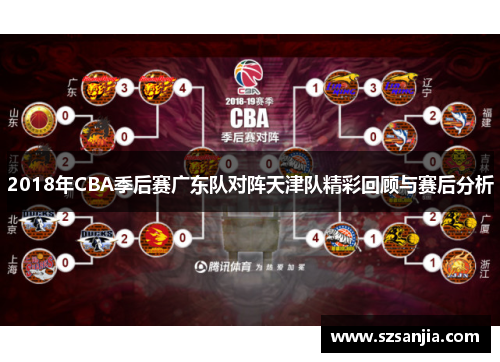 2018年CBA季后赛广东队对阵天津队精彩回顾与赛后分析
